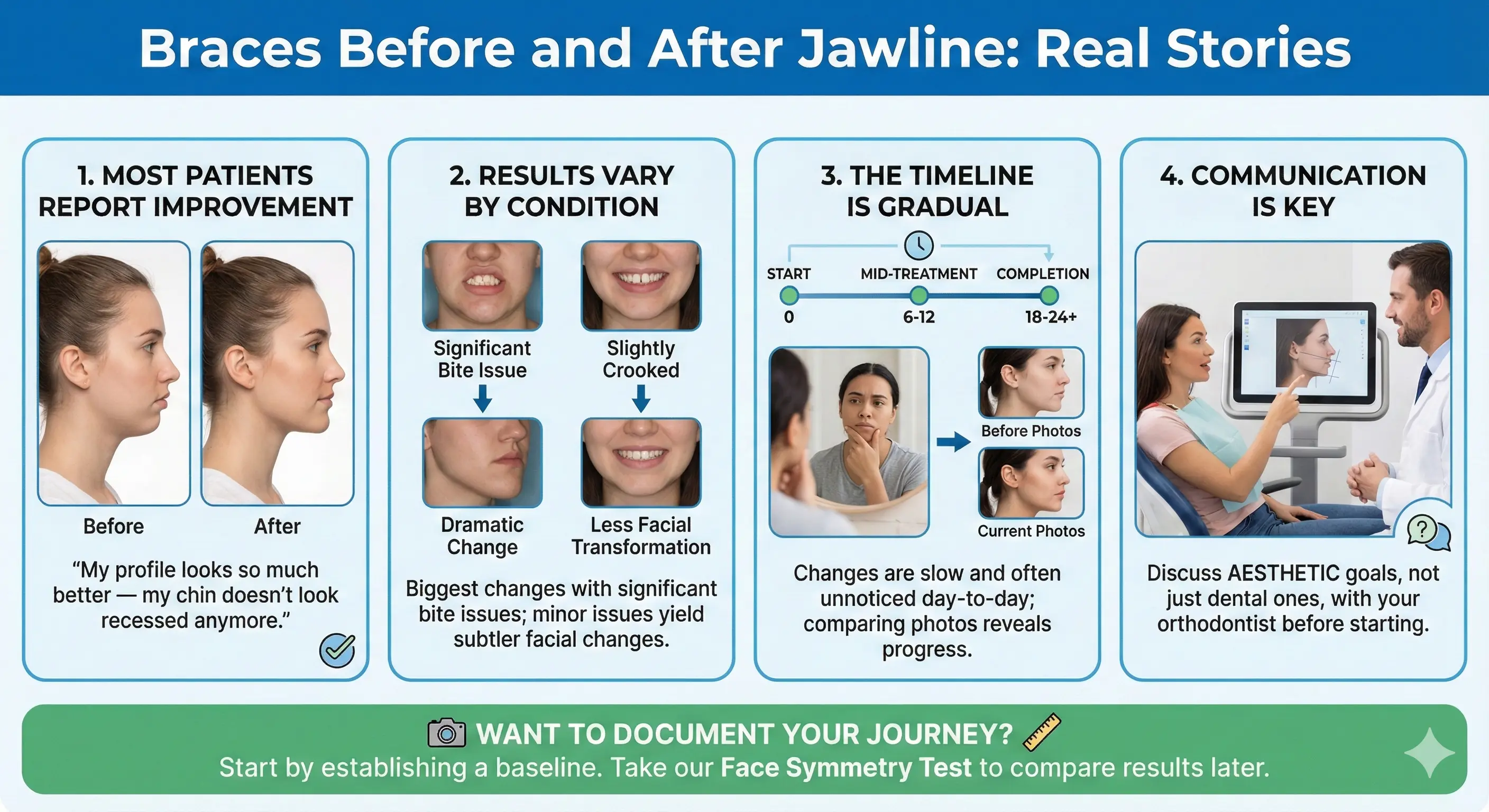 Braces Before and After Jawline: Real Stories