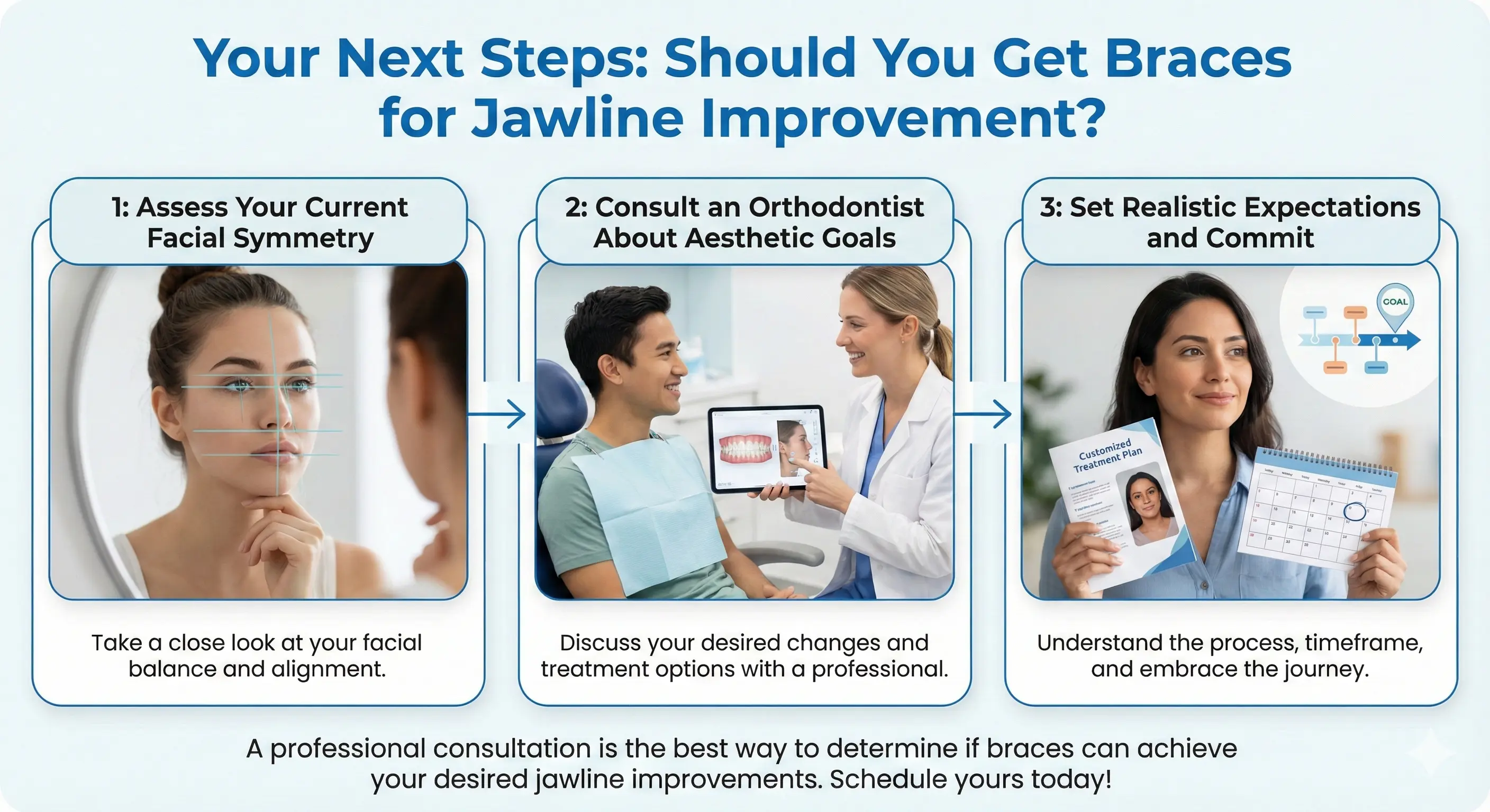 Your Next Steps: Should You Get Braces for Jawline Improvement?